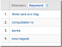 femei-care-si-o-trag